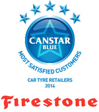 Car Tyre Retailers - 2014 Ratings